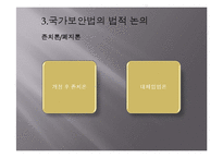 [법사회학] 국가보안법의 사회적 효과-13