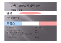[법사회학] 국가보안법의 사회적 효과-16