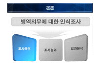 [조사방법론] 연예인 병역비리 실태와 해결방법-7