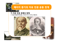 [일본사] 역사콘텐츠-근대 일본의 성립과 명치유신-16