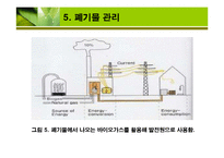 도시와 자연의 공존위한 생태도시 계획-12