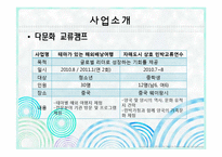 [사회복지론] 여성가족부, 청소년시설, 기업의 다문화가족 지원 현황-12