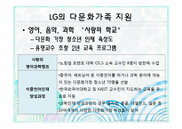 [사회복지론] 여성가족부, 청소년시설, 기업의 다문화가족 지원 현황-15
