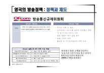 [신문방송학] 영국의 방송정책과 제도-20