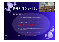 [프랑스 사회와 문화] 프랑스의 음악사-4