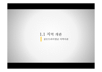 골든트라이앵글 지역의 지역성 변화 조사-3