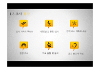 골든트라이앵글 지역의 지역성 변화 조사-7
