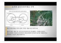 골든트라이앵글 지역의 지역성 변화 조사-10