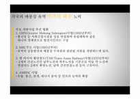 골든트라이앵글 지역의 지역성 변화 조사-19