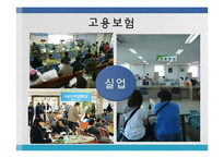 [사회복지법제론] 고용보험법-3