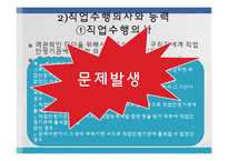 [사회복지법제론] 고용보험법-9