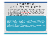 [사회복지법제론] 고용보험법-18