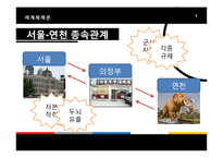 [지리교육] 과소지역으로서의 연천 지역 연구-군사보호구역과의 연관성을 중심으로-8