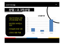 [지리교육] 과소지역으로서의 연천 지역 연구-군사보호구역과의 연관성을 중심으로-18