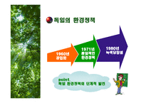 [환경학] 독일의 환경운동과 환경도시-3