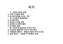 풍속사-근대 도시화와 풍광-2