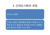 풍속사-근대 도시화와 풍광-6