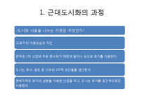 풍속사-근대 도시화와 풍광-7