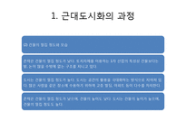 풍속사-근대 도시화와 풍광-8
