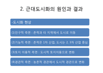 풍속사-근대 도시화와 풍광-10