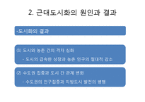풍속사-근대 도시화와 풍광-13