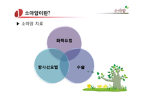 [의료사회복지] 의료사회복지 실천영역-소아암-6