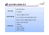 [의료사회복지] 의료사회복지 실천영역-소아암-7