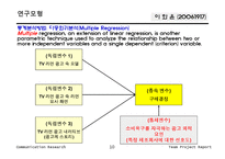 [비교조사론] 광고가 구매결정에 미치는 영향-11