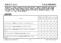 [비교조사론] 광고가 구매결정에 미치는 영향-12