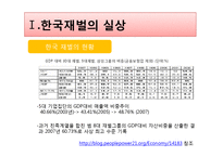 [한국경제론] 한국 재벌 성장과정과 문제점-4