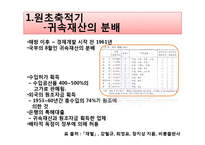 [한국경제론] 한국 재벌 성장과정과 문제점-8