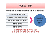 [한국경제론] 한국 재벌 성장과정과 문제점-17