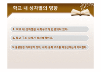 [학교복지] 학교 내 성차별 문제-11
