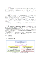 [사회과학] 한국정부와 미국정부 비교-6