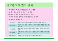 [현대사회와 광고] 비교광고특징과 경쟁기업 사례-8