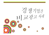 [현대사회와 광고] 비교광고특징과 경쟁기업 사례-18