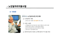 [노인복지론] 시니어클럽 노인복지사업 조사-6