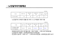 [노인복지론] 시니어클럽 노인복지사업 조사-9