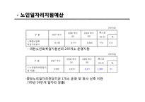 [노인복지론] 시니어클럽 노인복지사업 조사-10