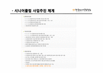 [노인복지론] 시니어클럽 노인복지사업 조사-19