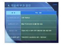 대한민국의 평등 국방의 의무-대체복무제, 국방세 반대의견-8