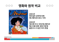 [독일문학의 이해] 미하엘 엔데의 `모모`-영화 `모모`와의 비교 및 작품해설-10