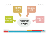[독일문학의 이해] 미하엘 엔데의 `모모`-영화 `모모`와의 비교 및 작품해설-19