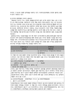 [식품영양학] 백설사의 `정말 맛있는 소시지`, 매일유업 `퓨어`요거트 식품 미량 구성성분 분석-4