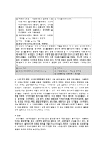 [식품영양학] 백설사의 `정말 맛있는 소시지`, 매일유업 `퓨어`요거트 식품 미량 구성성분 분석-5