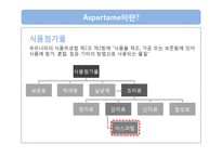 [식품영양] 인공감미료 `aspartame`아스파탐 안전성 분석-5