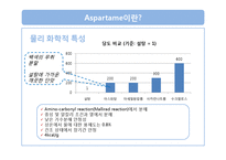 [식품영양] 인공감미료 `aspartame`아스파탐 안전성 분석-8