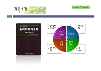 [환경공학] 지렁이 공법을 이용한 슬러지의 재자원화-3