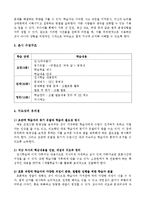 [교육학] 고등학교 2학년 사회교육 수업 설계-혼인, 상속법을 활용하여 실생활 문제 해결하기-10