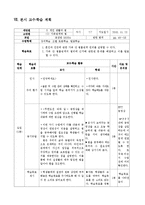 [교육학] 고등학교 2학년 사회교육 수업 설계-혼인, 상속법을 활용하여 실생활 문제 해결하기-12
